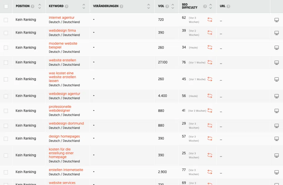 -SEO-Website-Erstellen-Lassen-Webdesign-Agentur-SEO-Suchmachinenpotimierung-Homepage--erstellen-Webdesigner-Freelancer