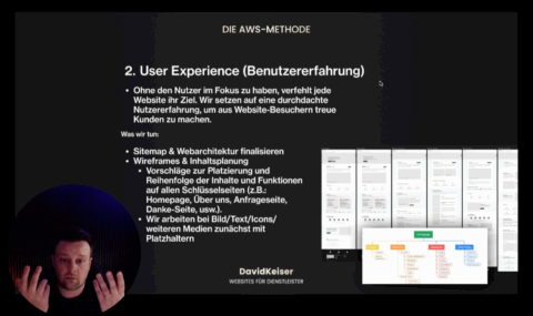 Website-Prozess, der verkauft: UX Workshop, Copy, Design, … Webdesign - David - Keiser - Website - erstellen - lassen