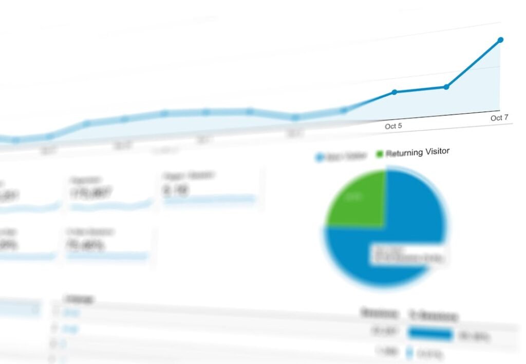 Conversion-Analyse auf Bildschirm – Lead-Generierung über Website